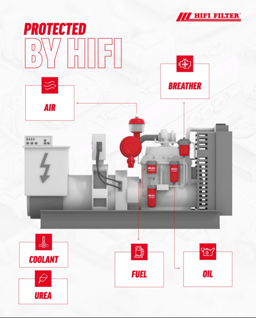 Six filters that keep the backup generator&nbsp;ready